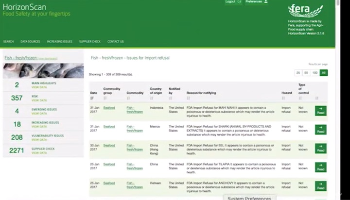 Horizon scan database